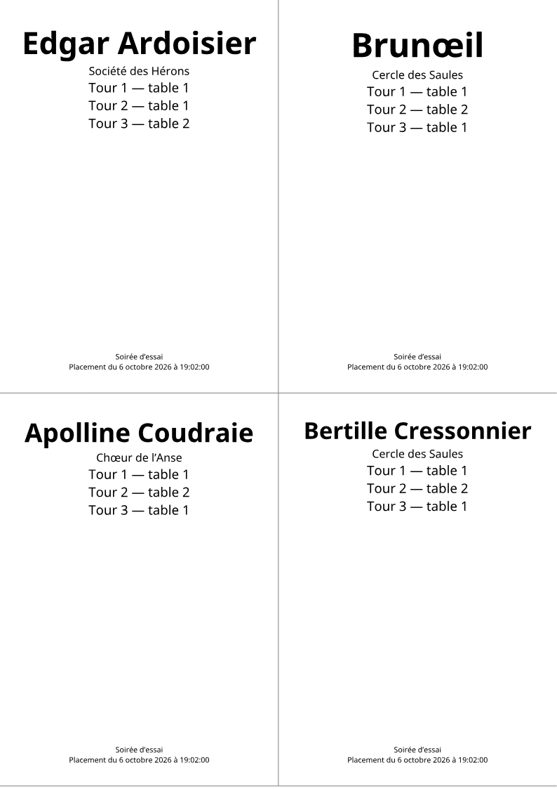 La première planche : quatre badges A6 et leurs traits de coupe