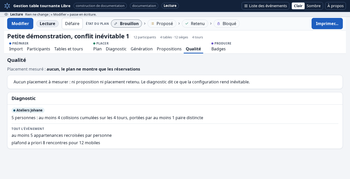 La page sans placement : sa phrase et le diagnostic