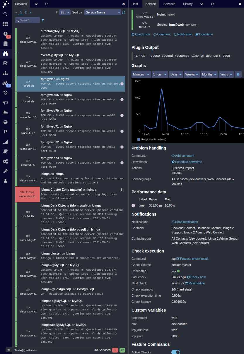 Icinga Web 2 Monitoring Module with Graphite Icinga Web 2 Monitoring Module with Graphite